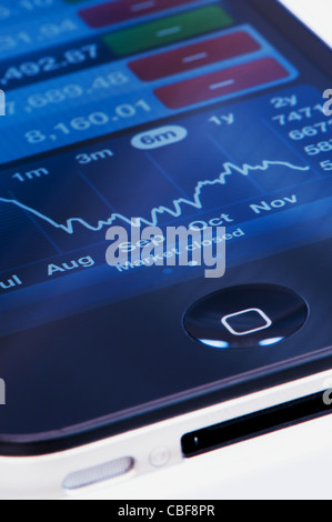 Plan Macro sur l'écran d'un téléphone intelligent affichant le graphique qui représente les résultats des marchés boursiers. Banque D'Images