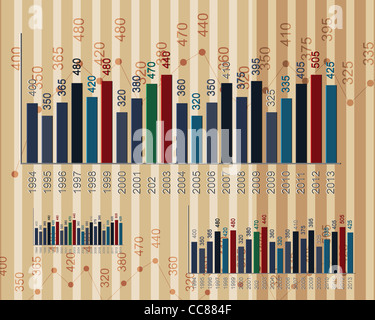 Fond d'affaires y compris les tableaux et le graphique. Banque D'Images