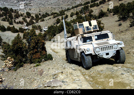 Apr 08, 2008 - La province de Paktya, Afghanistan - Humvee de la Compagnie Charlie, 1-61 Cavalry, 4e Brigade Combat Team, 101e Division aéroportée, patrouille dans le paysage de l'habitat dispersé et les villages dans l'Est de l'Afghanistan. (Crédit Image : © Paul Avallone/ZUMA Press) Banque D'Images