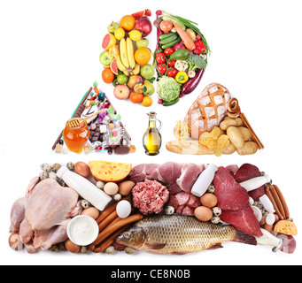 Produits pour une alimentation équilibrée sous la forme d'une pyramide. Banque D'Images