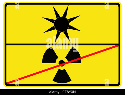 Un panneau indiquant 'Quitter l'énergie atomique en vue de l'énergie solaire" Banque D'Images