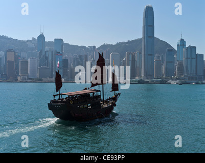 dh Harbour Aqua Luna CENTRAL SKYLINE PORT DE HONG KONG Tourisme Des voiles rouges joncs en bord de mer gratte-ciel bateau de junkboat Banque D'Images