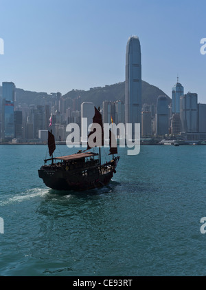 dh Harbour Aqua Luna CENTRAL SKYLINE PORT DE HONG KONG Tourisme Des voiles rouges jonque des bâtiments en bord de mer Skyline navire Banque D'Images