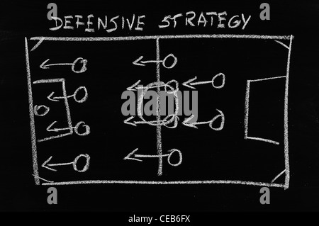 Stratégie défensive on chalkboard Banque D'Images