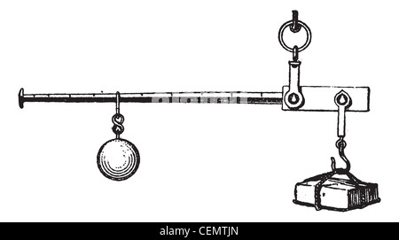 Fig. 1. Steelyard, vintage engraved illustration. Dictionnaire des mots et des choses - Larive et Fleury - 1895. Banque D'Images