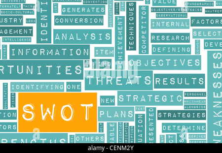 Analyse SWOT pour identifier un concept individuel Banque D'Images