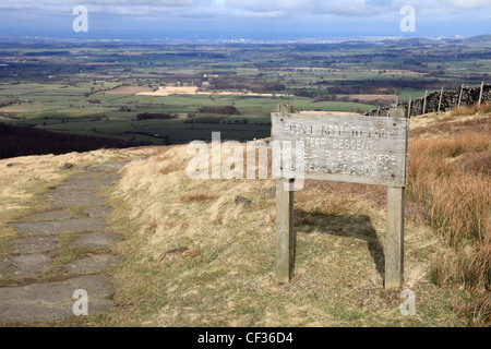 Avis d'alerte sur la chute marquée de façon Cleveland près de sentier dans le North Yorkshire Shérif devient Banque D'Images