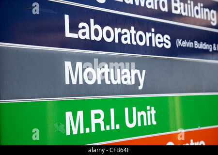 Les ministères de l'unité irm mortuaires des laboratoires dans des panneaux de direction hôpital nhs signpost Belfast Irlande du Nord UK Banque D'Images