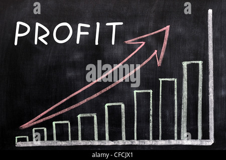 Lucratif écrit sur un tableau noir avec une flèche vers le haut et de colonnes Banque D'Images
