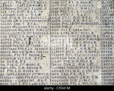 Liste de noms sur le monument commémoratif de guerre des Boers dans les Jardins Municipaux, Cheltenham. La liste est partielle. Banque D'Images