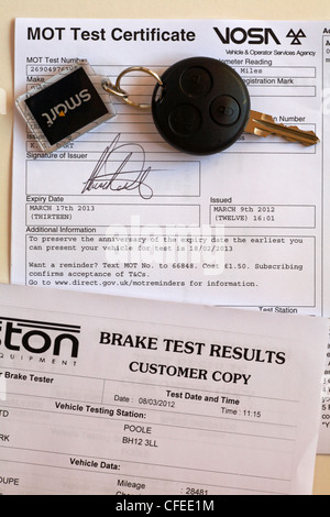 MOT Test Certificate - nouveau style UK Banque D'Images