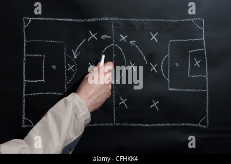 Dessin de l'homme d'un match de football tactique et stratégie avec craie blanche sur un tableau noir. Banque D'Images