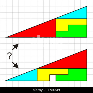 Illusion optique, blocs colorés, des formes différentes Banque D'Images