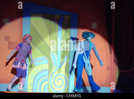 20 avr 2007 - Norfolk, VA, USA - Le groupe DOODLEBOPS Deedee, Rooney, et le MEO Doodle obtenez les enfants allant à la Ted Centre constant à l'université Old Dominion à Norfolk, VA. (Crédit Image : © Jeff Moore/ZUMA Press) Banque D'Images