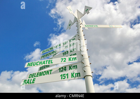 Boussole sur panneau pour les villes suisses dans un fond de ciel nuageux Banque D'Images