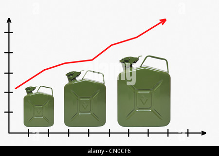 Un graphique avec une courbe croissante, aux côtés de trois bidons d'essence sont vert Banque D'Images