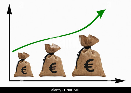 Un graphique avec une courbe croissante, trois gros sacs d'argent à l'euro en regard de l'autre Banque D'Images