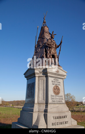 Gettysburg National Military Park Visitor Centre Banque D'Images