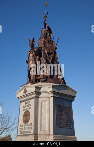 Gettysburg National Military Park Visitor Centre Banque D'Images