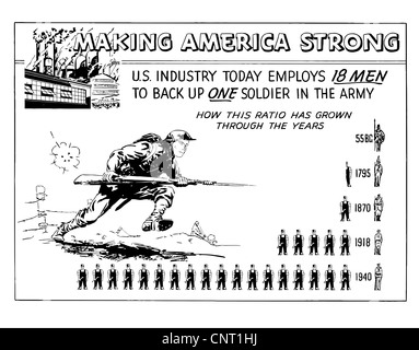 Ce millésime La Seconde Guerre mondiale affiche de cartoon dispose d'un chargement de soldat au combat et une usine. Banque D'Images