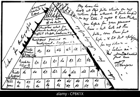 Lettre d'Alfred Tennyson, 1er baron Tennyson, 1809 - 1892, un poète britannique de l'ère victorienne, Historische Handschrift aus d Banque D'Images