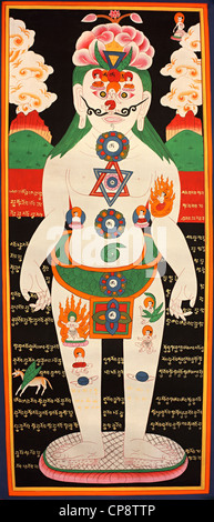 Chakras - Thangka peinture bouddhiste du Népal Banque D'Images