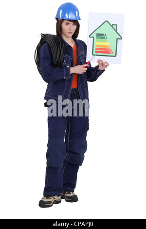 Ouvrier femme holding energy rating sign Banque D'Images