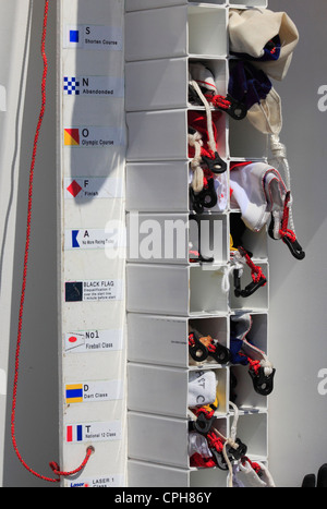 Drapeau des communications pour courses sailng stockés à bord d'un bateau. Banque D'Images