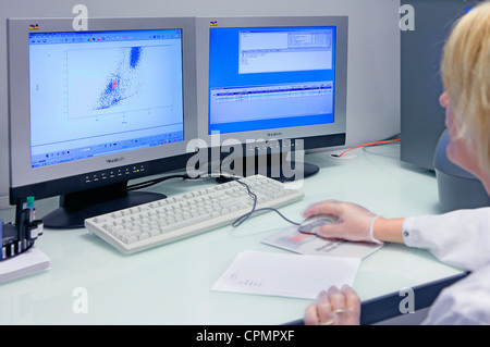 CYTOMÉTRIE EN FLUX Banque D'Images