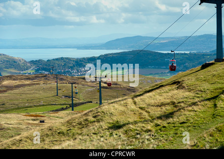 Cable Cars grand orme Llandudno North Wales UK. Banque D'Images