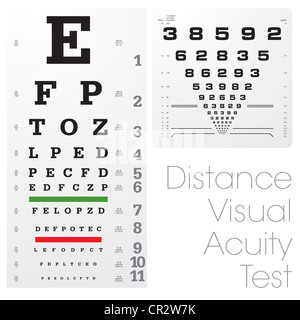 Test d'acuité visuelle à distance Banque D'Images