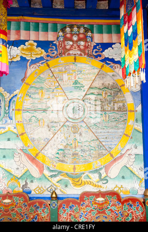 Le bouddhisme tibétain, la peinture murale, Dieu Yama tenant la roue de la vie, de la forteresse-monastère, Wangdue Phodrang Dzong, près de Punakha Banque D'Images