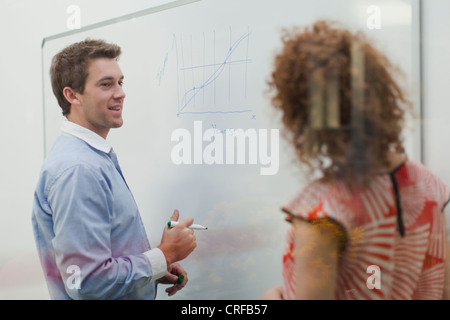 Portrait tableau blanc Banque D'Images