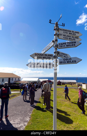 Les visiteurs de Tristan da Cunha, près de la balise indiquant des destinations pour d'autres villes et îles Banque D'Images