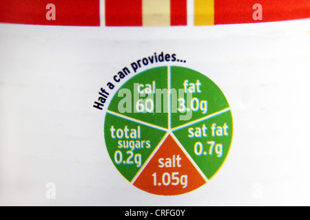 Tin d'aliments montrant Calories, lipides, graisses saturées, sucres et sel dans un système de feux de circulation Banque D'Images