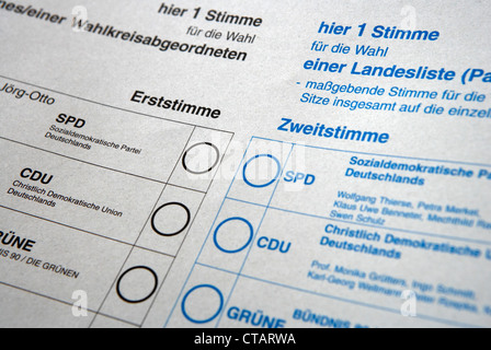 Extraire le scrutin pour les élections parlementaires en 2005 Banque D'Images