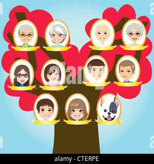 Grande famille trois générations arbre des grands-parents aux petits-enfants et pet