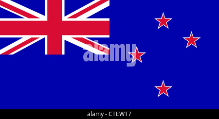 Le drapeau national de la Nouvelle-Zélande est un pays insulaire situé dans le sud-ouest de l'océan Pacifique.Il se compose de deux grandes masses, l'île du Nord et le Banque D'Images