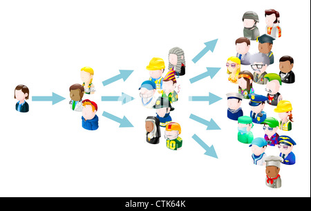 Propagation des idées concept illustration. Pourraient être liées aux médias sociaux ou de marketing viral ou idées virales Banque D'Images