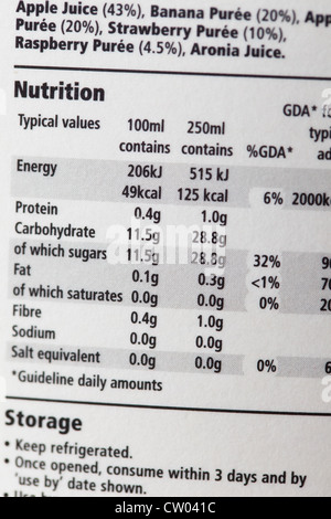 UK Food contenu de l'étiquetage. Banque D'Images