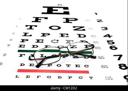 Une paire de lunettes de lecture sur un examen de la vue graphique de Snellen pour tester la précision de la vue. Banque D'Images