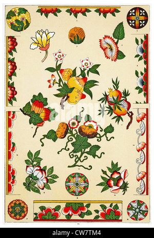 Ornements chinois Banque D'Images