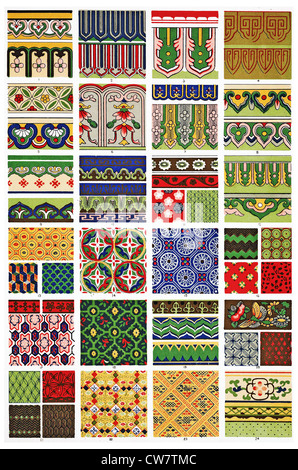 Ornements chinois Banque D'Images