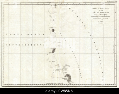 1786 La Perouse Plan de San Francisco, la baie de Monterey, Californie et l'Oregon Banque D'Images