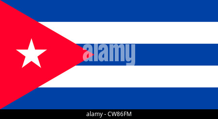 Drapeau national de la République de Cuba. Banque D'Images