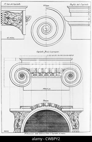 Le dessin architectural pour une capitale ionique par architecte italien de la Renaissance, Leon Battista Alberti (1404-1472) à partir de ses dix Banque D'Images