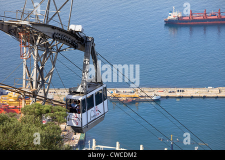 Téléphérique de Gibraltar et la baie de la mer ci-dessous. Banque D'Images