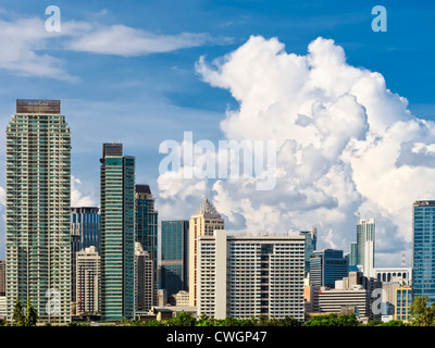 Skyline de Makati tourné contre le ciel bleu et les nuages blancs Banque D'Images