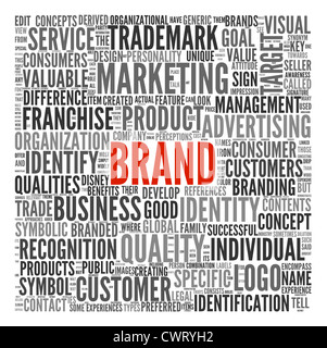 La marque mots dans word tag cloud sur isolated on white Banque D'Images