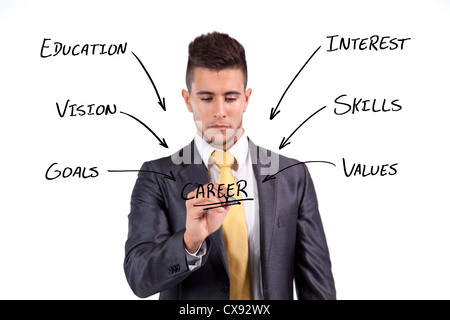 Portrait dans le tableau à son plan d'une carrière réussie (selective focus) Banque D'Images